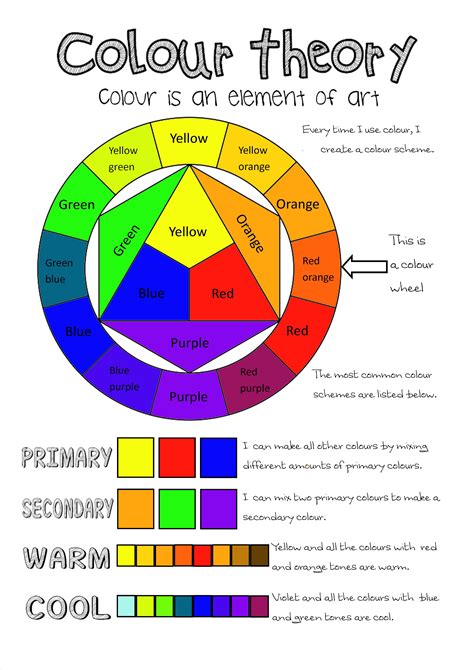 What is the color element of art?