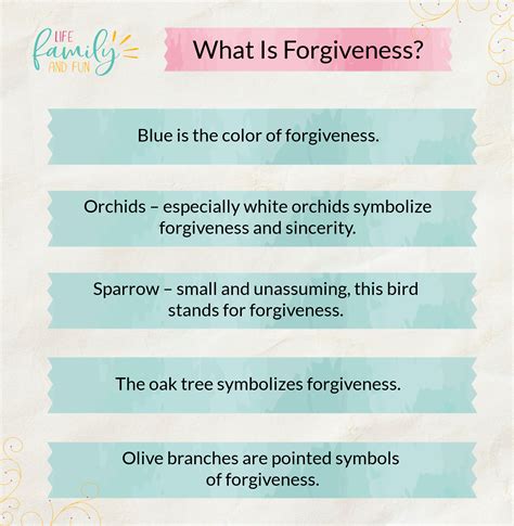 What is the color of forgiveness?