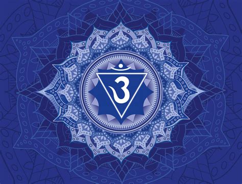 What is the color of the third eye chakra?