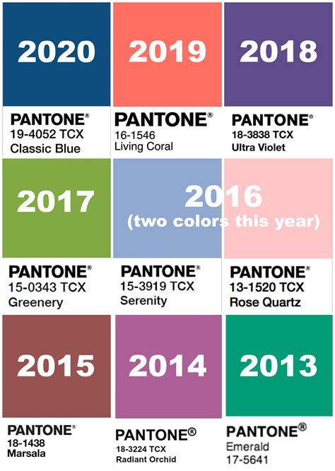 What is the color of the year 2024 2025?