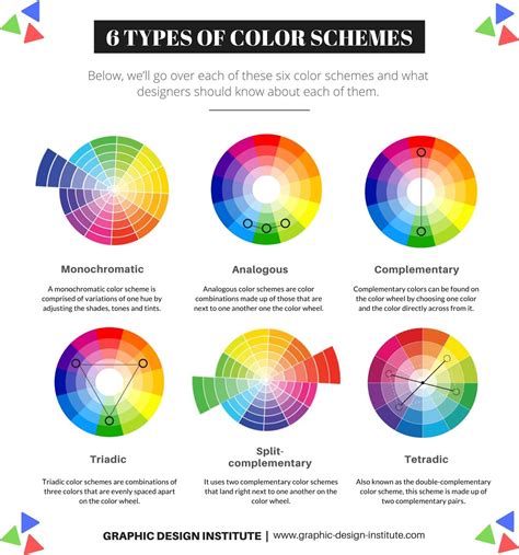 What is the color palette rule?