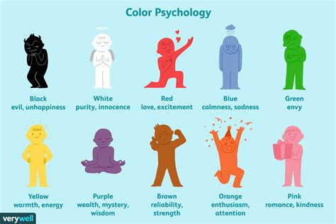 What is the color psychology of calming people?