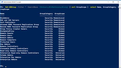 What is the command to list user Groups?