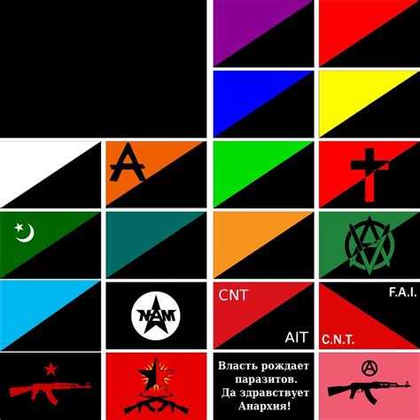 What is the communist anarchist flag?