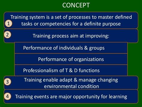 What is the concept of training?