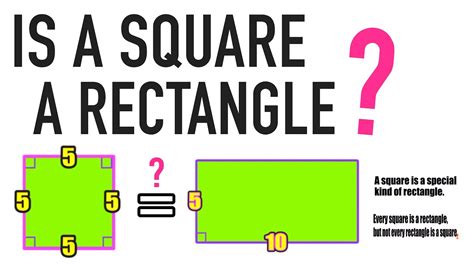What is the conclusion of a square and a rectangle?