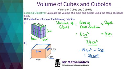 What is the conclusion of cube and cuboid?