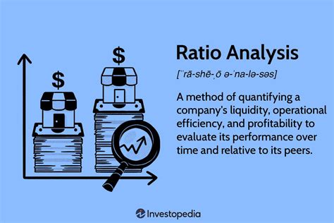 What is the conclusion of financial ratio analysis?