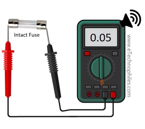 What is the continuity of a good fuse?