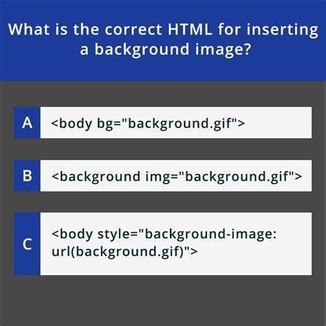 What is the correct HTML for an image as an example?