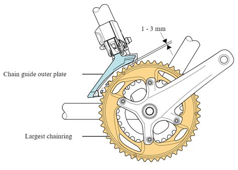 What is the correct height for a front derailleur?