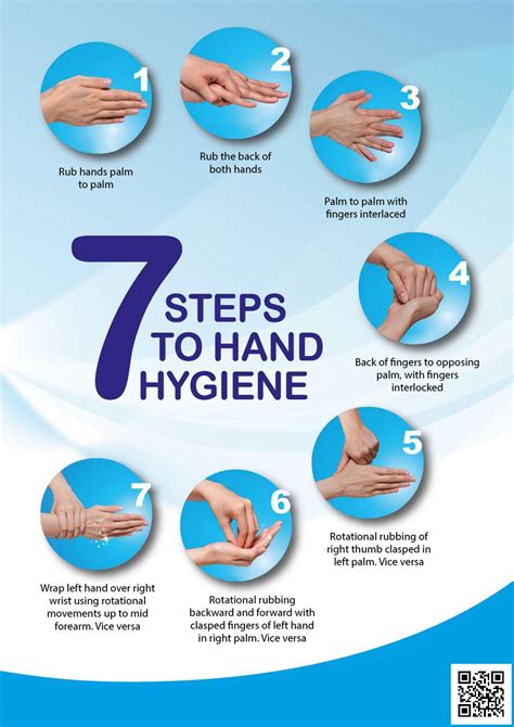 What is the correct order for hand washing?