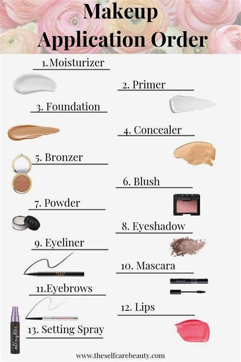 What is the correct order to apply makeup?