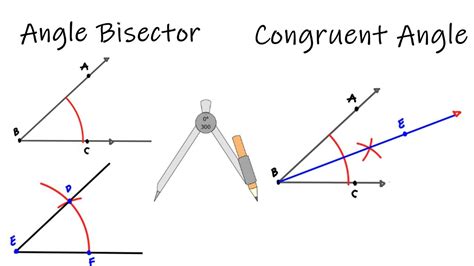 What is the correct step in constructing congruent angles?