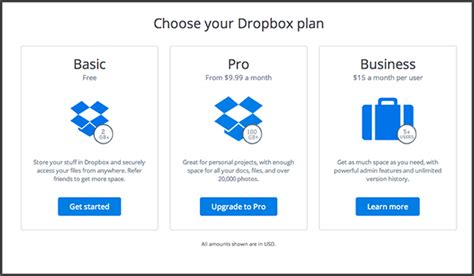 What is the cost of using Dropbox?