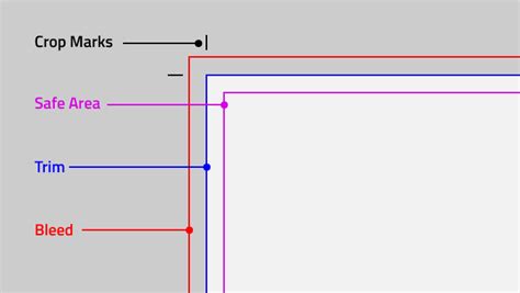 What is the crop bleed area?