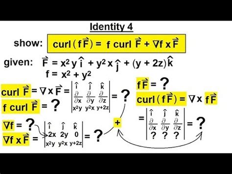 What is the curl of F?