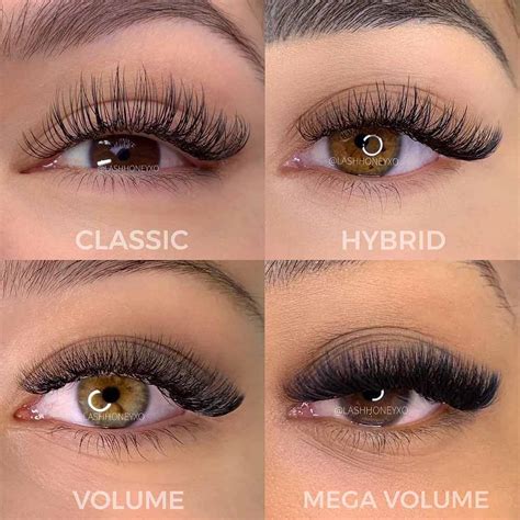 What is the current trend in eyelash extensions?