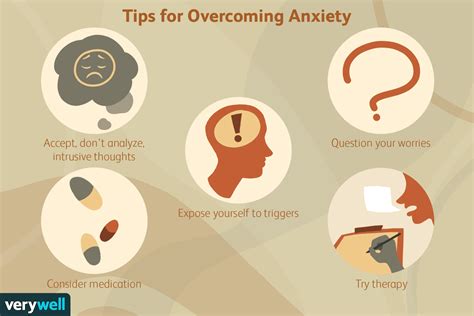 What is the cut off for anxiety?