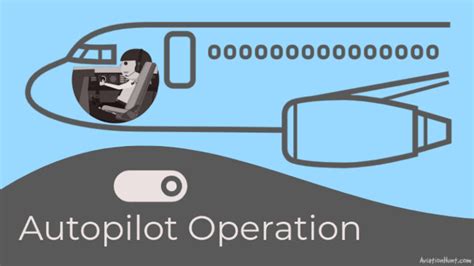 What is the danger of autopilot?
