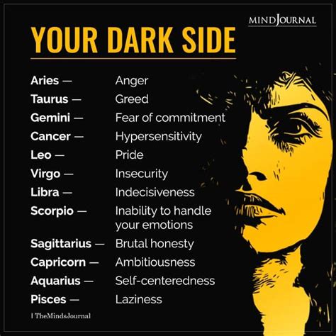 What is the dark side of Cancer zodiac sign?