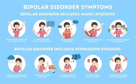 What is the dark side of bipolar disorder?