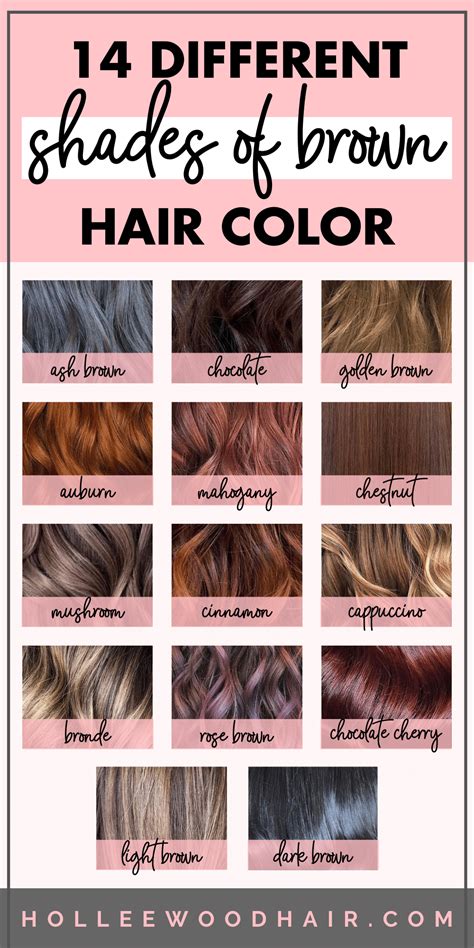 What is the darkest hair type?