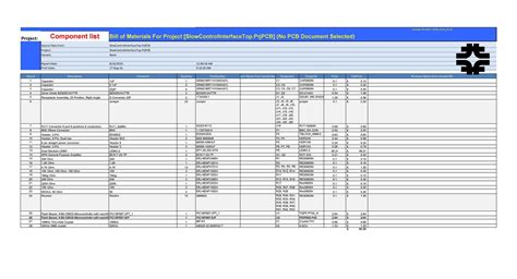 What is the data structure of the Bill of Materials?