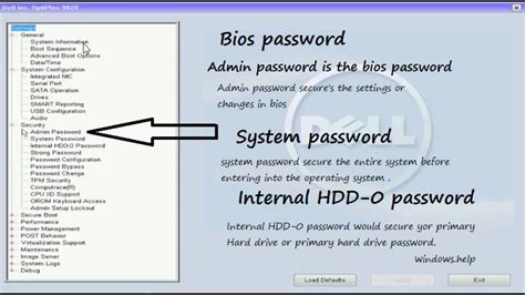 What is the default BIOS password for Dell?