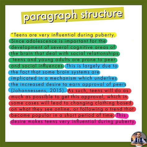 What is the definition of a problem paragraph?