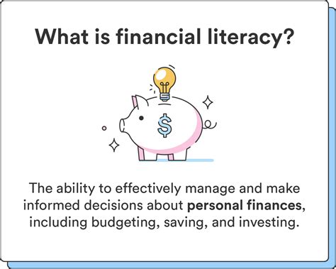 What is the definition of needs in financial literacy?