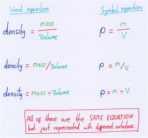 What is the density symbol ρ?