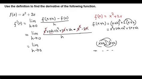 What is the derivative of 2x?