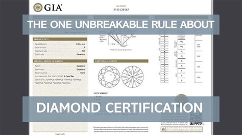 What is the diamond rule?