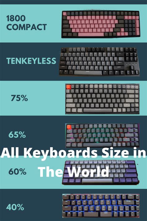 What is the difference between 101-key and 104 key keyboard?