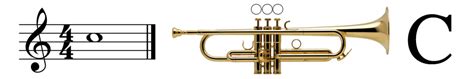 What is the difference between B flat and C trumpet?