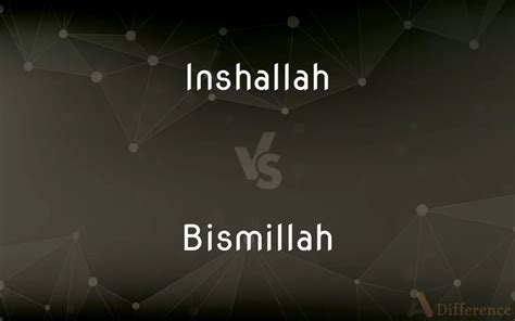 What is the difference between Bismillah and inshallah?