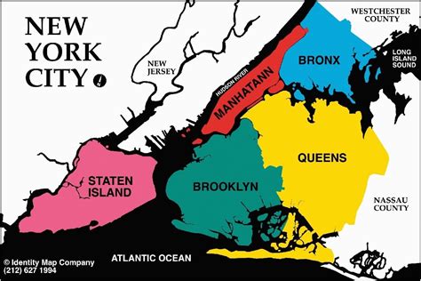 What is the difference between Brooklyn and Staten Island?