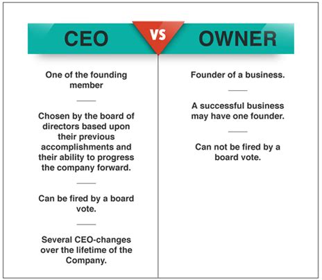 What is the difference between CEO and VIP?