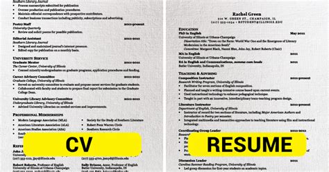 What is the difference between CV and resume PDF?