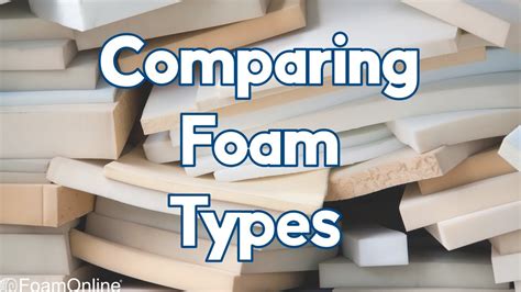 What is the difference between Class A and Class B foam?