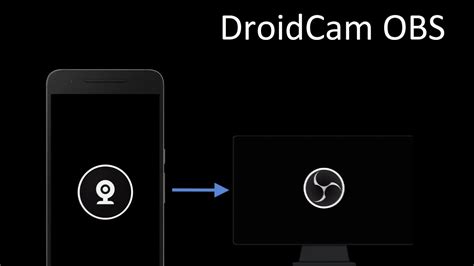 What is the difference between DroidCam and DroidCam OBS?