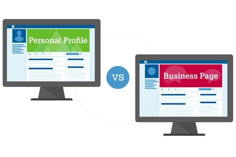 What is the difference between Facebook page and business manager?