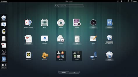 What is the difference between GNOME and GNOME Shell?