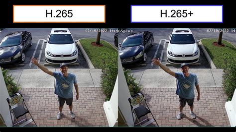 What is the difference between H265 and H264 for 4K?