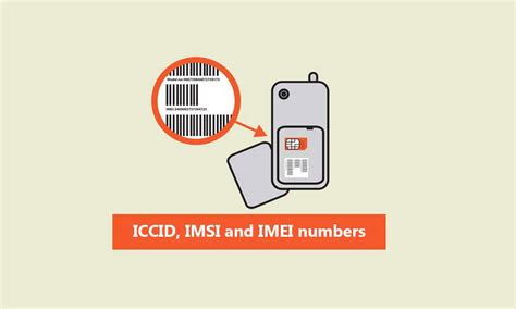 What is the difference between IMEI and Iccid?