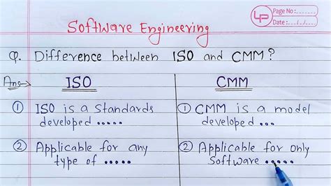 What is the difference between ISO and DD image?