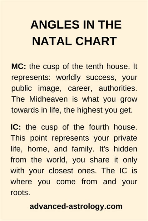 What is the difference between MC and IC in astrology?