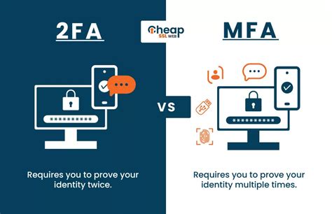 What is the difference between MFA and 2FA?