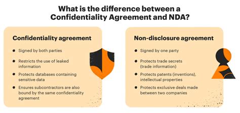 What is the difference between NDA and confidentiality?